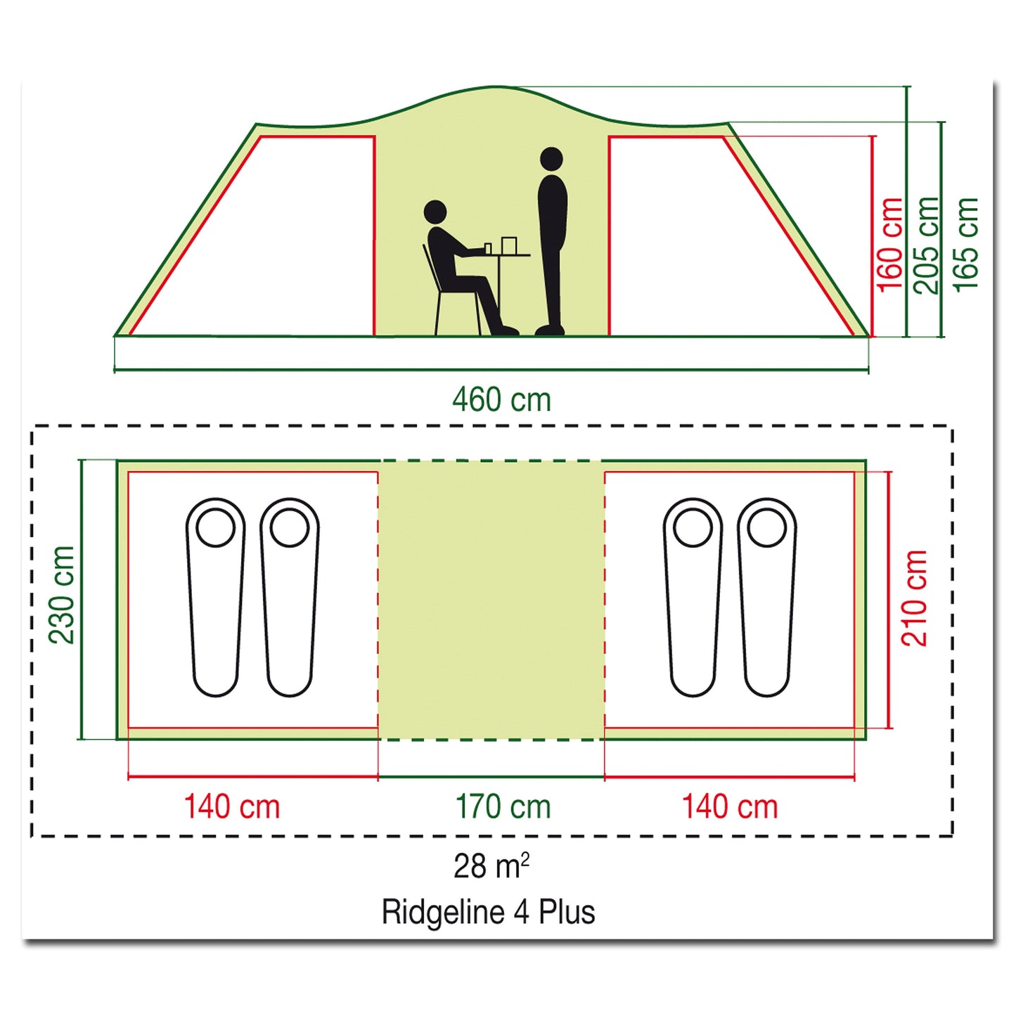 Tenda Ridgeline 4 Plus verde