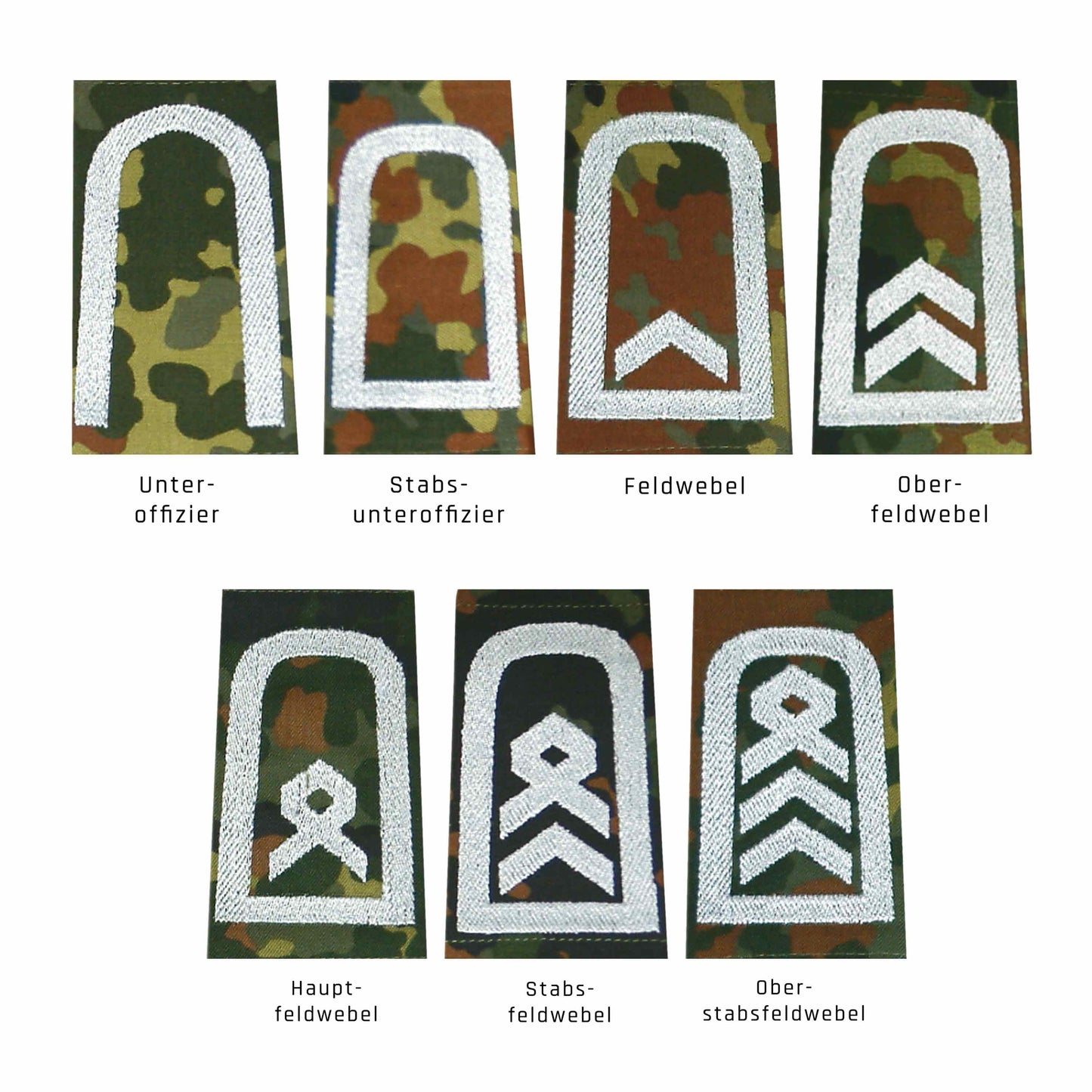 German Rank Insignia Cloth /