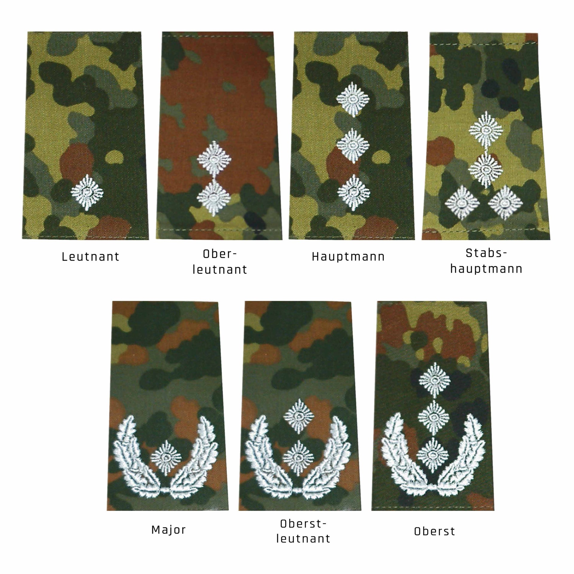 German Rank Insignia Cloth /